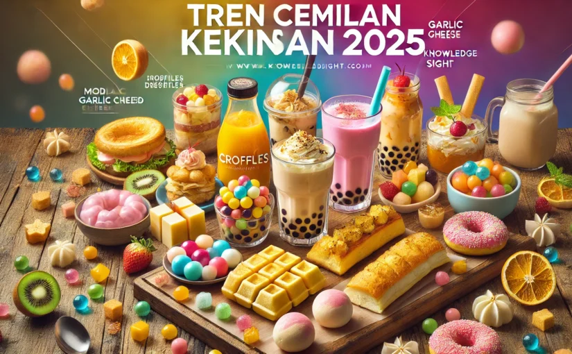 Tren Cemilan Kekinian 2025
